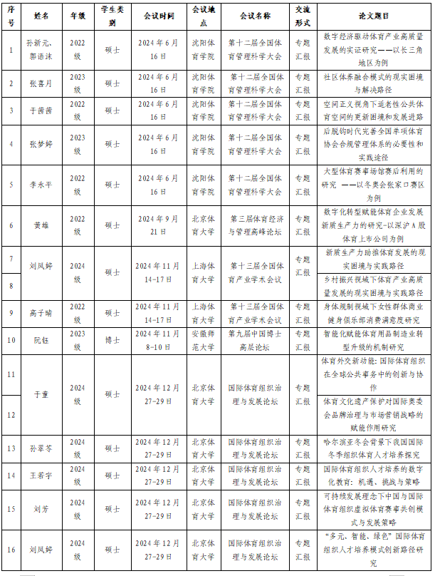 77体育欧冠直播