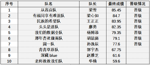 77体育欧冠直播