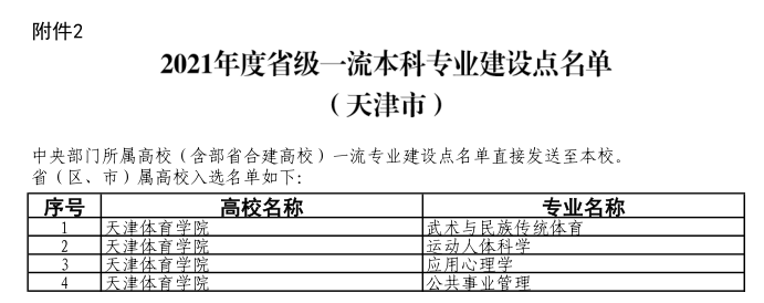 77体育官方线路