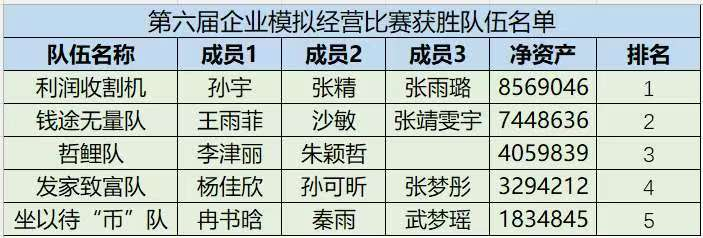 77体育官方指定端
