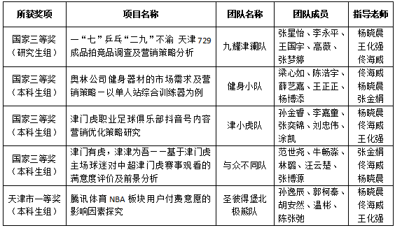 77体育客户端