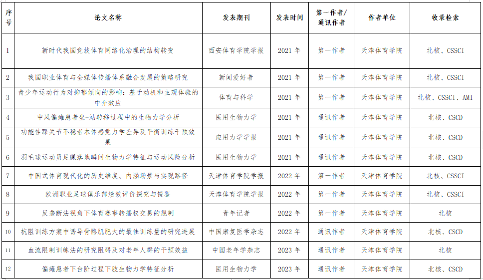 77体育赛事资讯平台