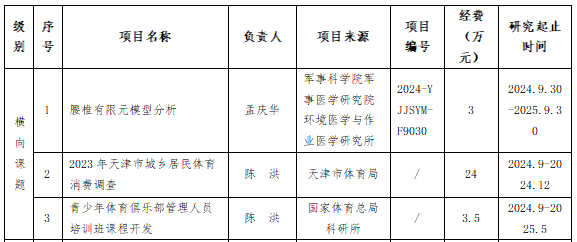 77体育官方线路