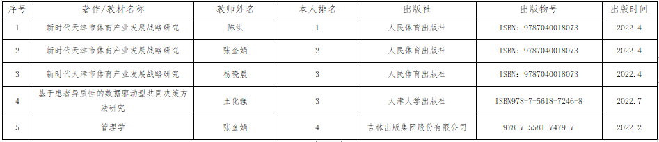 77体育APP下载