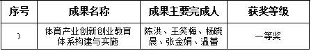 77体育安全通道