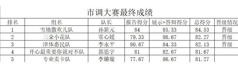 77体育安全通道