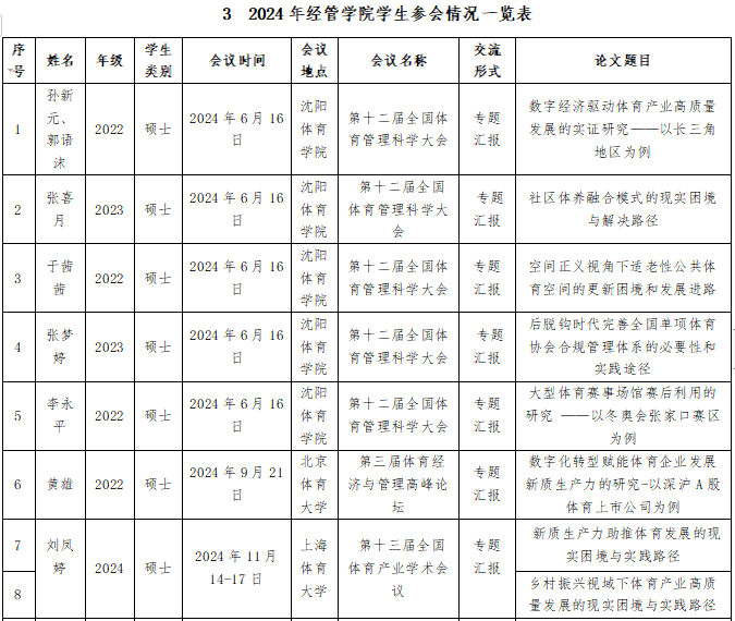 77体育平台