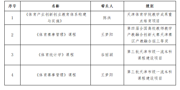 77体育安全通道