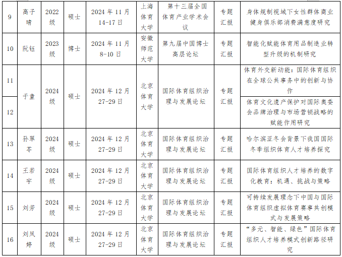 77体育官方指定端