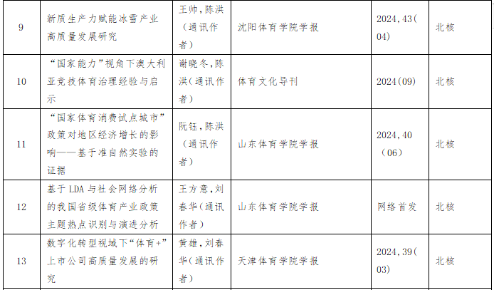 77体育指定入口