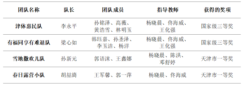 77体育核心通道