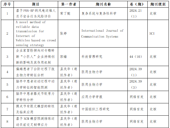 77体育稳定线路