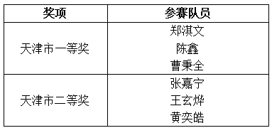 77体育赛事快讯